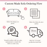 GABLE 4 Seater Corner Sofa - Image 3